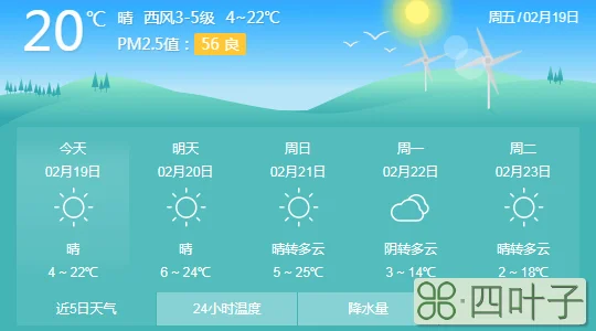 2021年北京2月天气2020年5月份天气预报