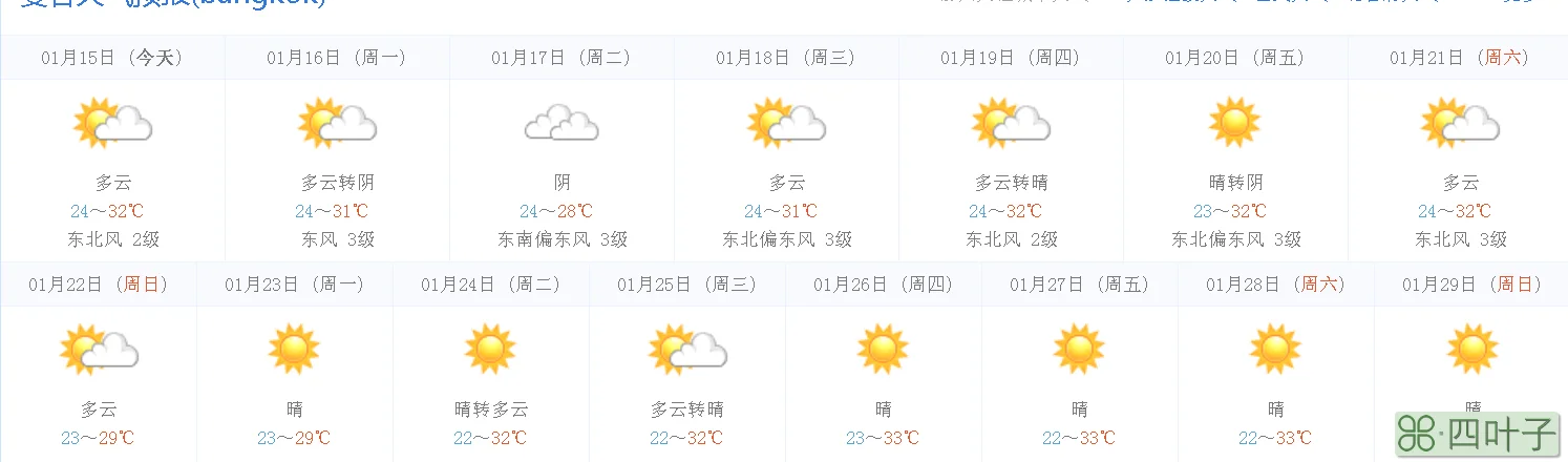 宜春天气40天天气预报九江天气