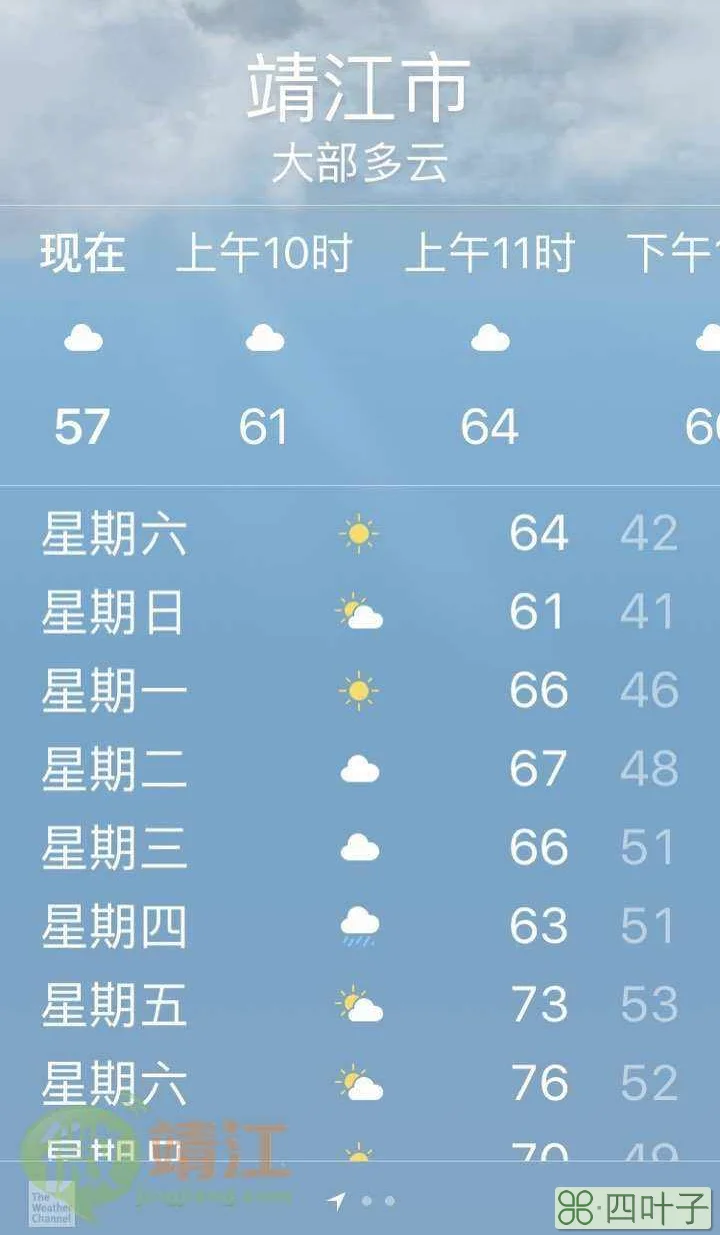 今天晚上中央天气预报今天晚上中央天气预报直播视频