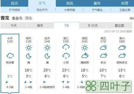 河北天气预报查询一周15天河北天气预报30天查询