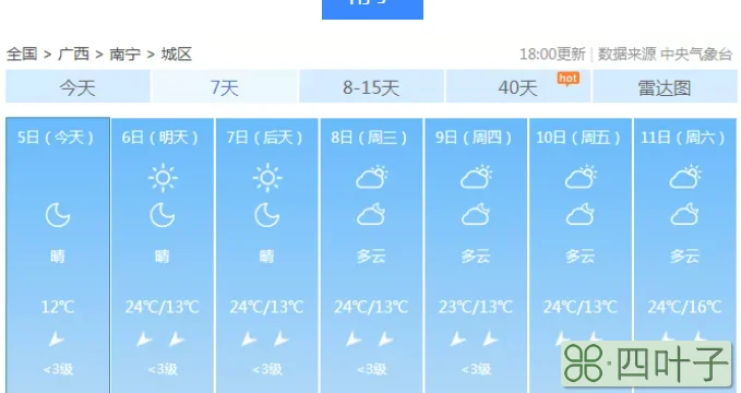 今日什么天气未来十五天天气预报