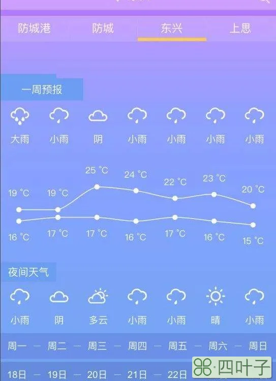 湖南未来10天的天气全国天气