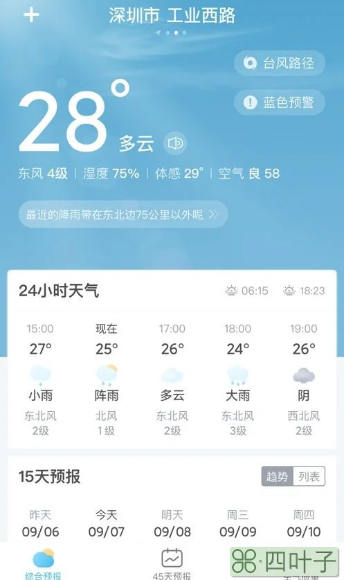 贵阳天气预报未来45天未来40天贵阳天气预报