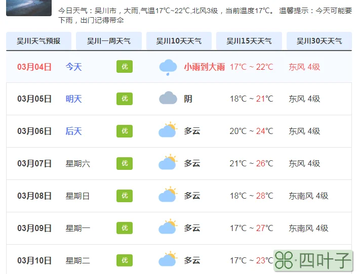 广东未来15天天气预报15天广东未来十五天气预报15天查询