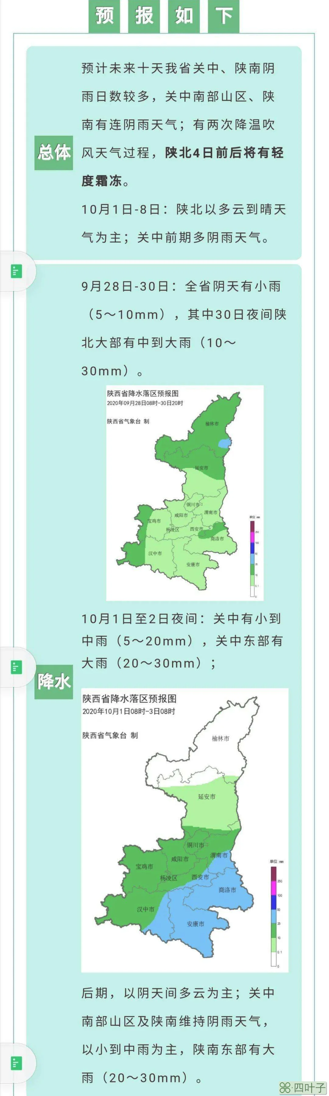 铜川天气预报西安天气预报7天一周