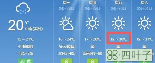 五一十五天天气未来十五天天气预报