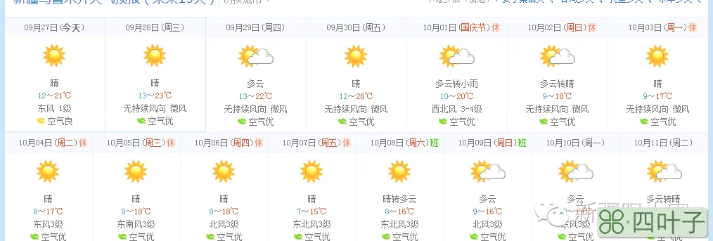 乌鲁木齐的天气预报15天的内蒙古天气预报15天