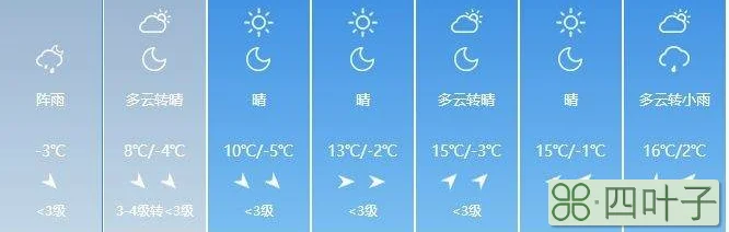 婺城区天气预报10月15号浙江省金华市婺城区天气15天气预报