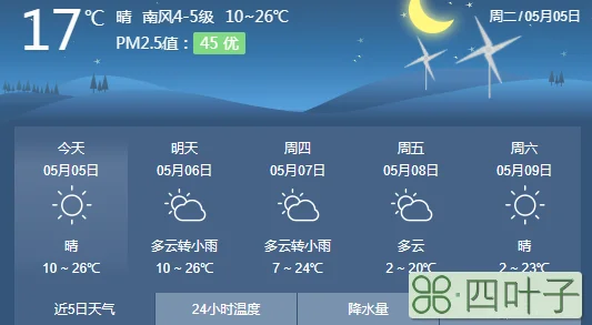 天气预报小时报今日天气预报