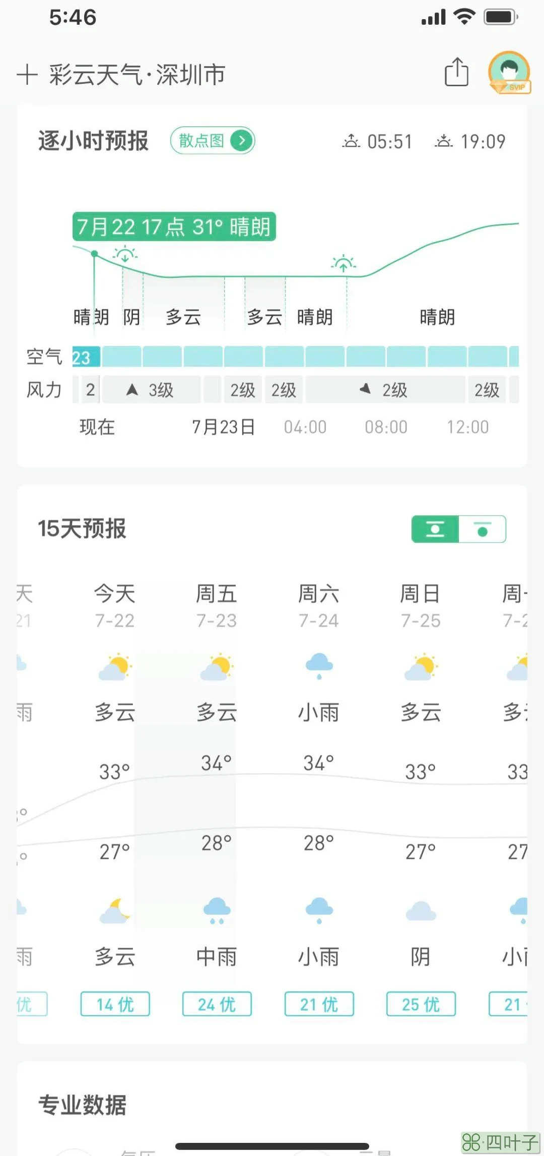 下载彩云天气免费免费下载彩云天气预报