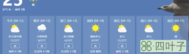 商河最新15天天气预报惠民天气预报最新消息