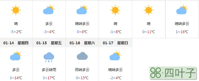 杭州天气几月份回暖杭州2020年12月天气记录