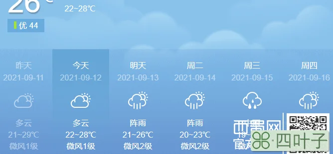 明天绵阳天气预报四川绵阳明天的天气预报