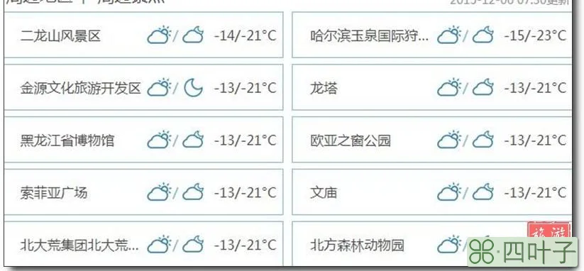 黑龙江省天气预报15天查询结果天气预报15天查询黑龙江哈尔滨