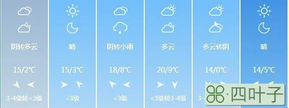 陕西一月天气预报查询陕西天气预报一周7天