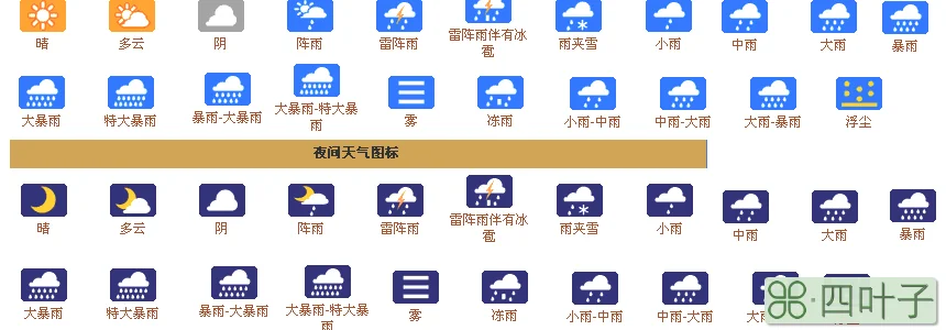 天气预报是什么天气预报是什么方面的应用