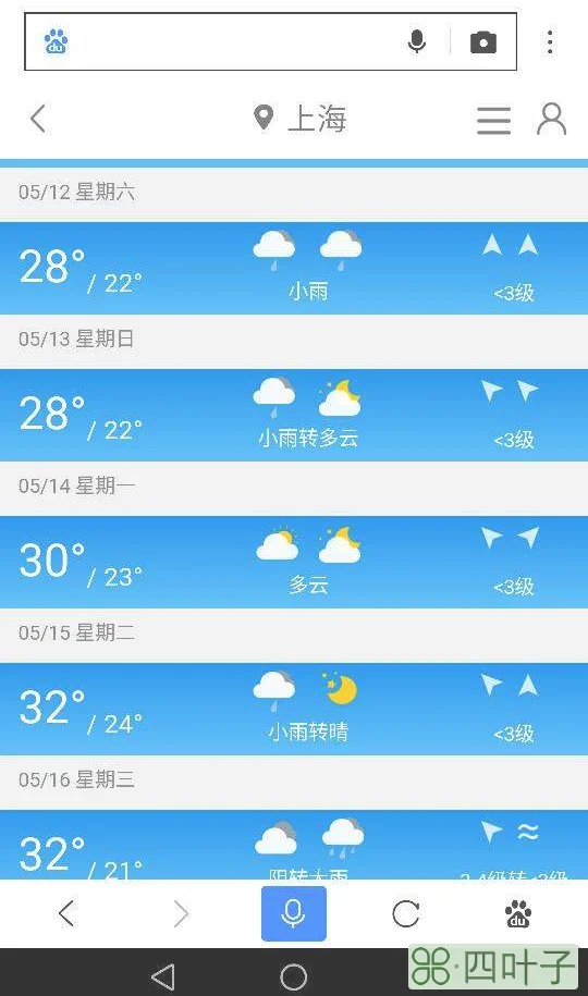 上海市天气预报今天到明天多少度宁波天气预报15天查询