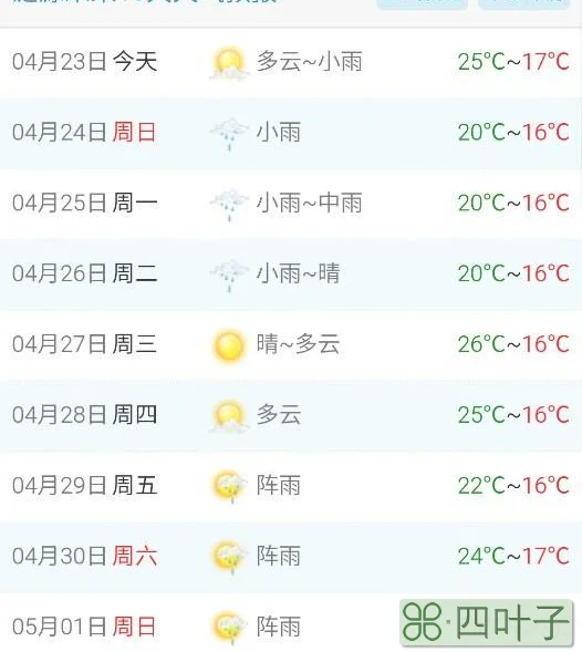 红原最近十五天的天气情况理县天气预报15天气