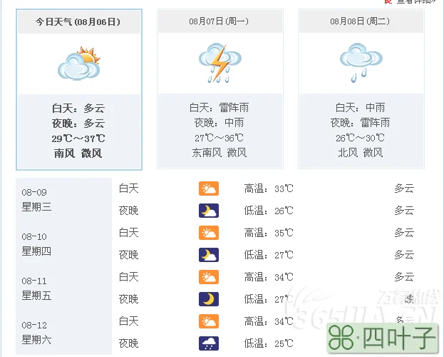 南通一周天气查询南通天气24小时最新