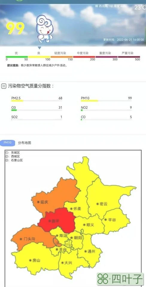 明天天气如何北京海淀北京15日内天气预报