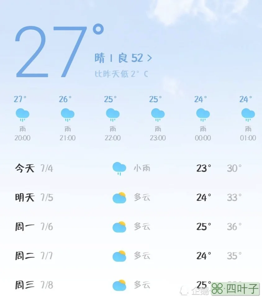 河南的天气预报15天查询新闻山西天气2345精准天气预报