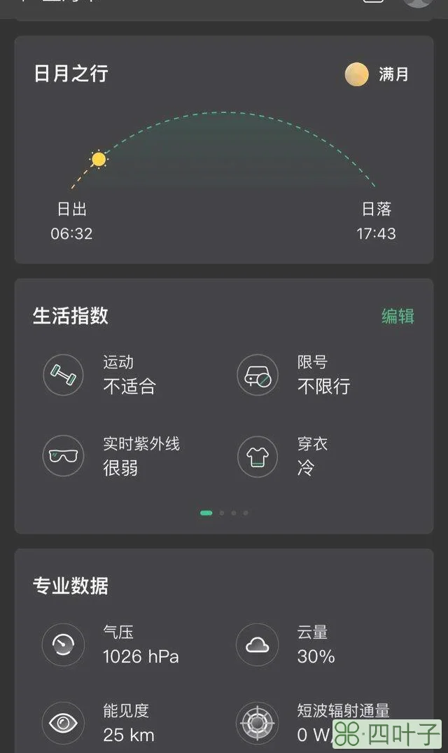上海市九月天气预报上海9月份天气情况