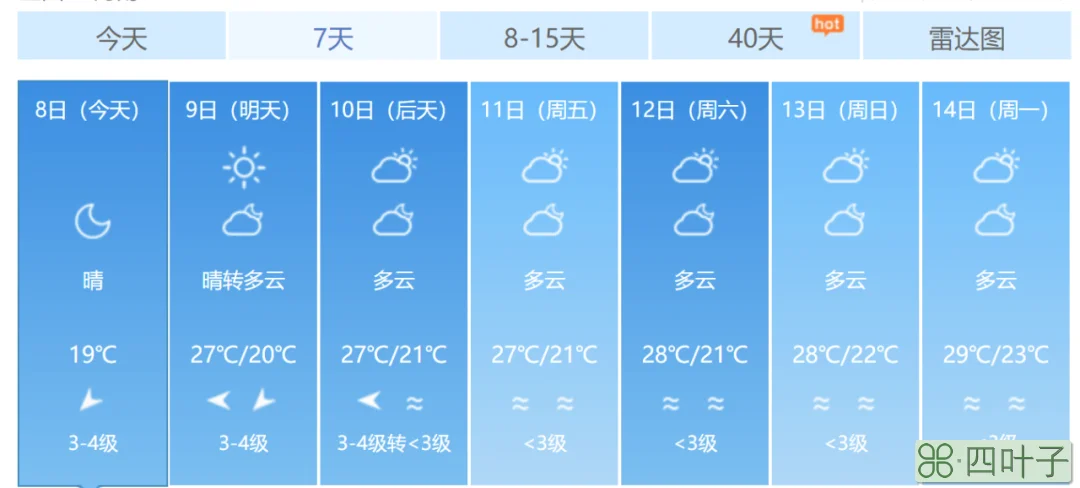 文昌天气预报15天准确文昌天气30天