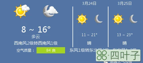 江西南昌天气预报30江西南昌天气预报30天查询一个月浏阳