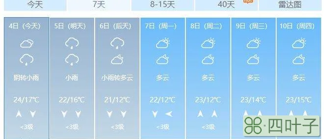 石家庄天气预报15天准确查询保定天气预报15天查询