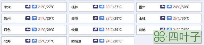 南宁15天天气预报查询结果广西南宁天气预报15天查询结果