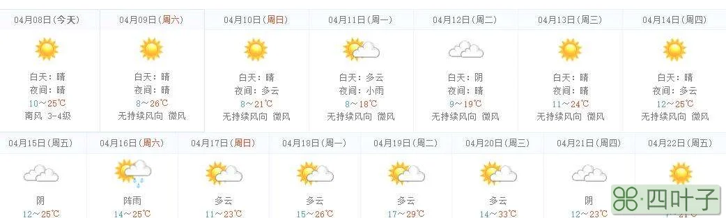 15天之内北京天气预报天气预报查询一周15天