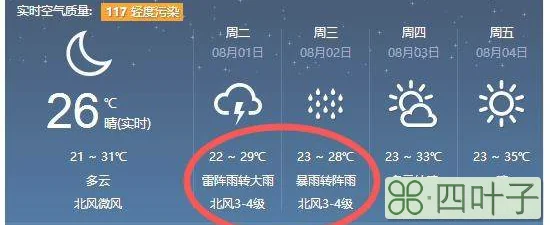 全国乡镇天气预报软件精准到乡村的天气预报