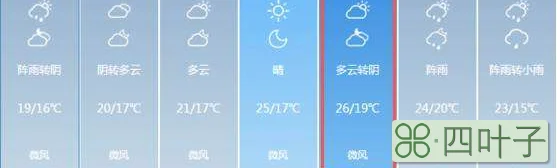 南昌15天天气预测南昌