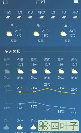 定位到村庄的天气预报下载卫星定位看村庄天气预报