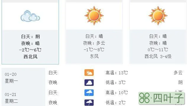 河北兴隆天气预报15天承德兴隆天气预报30天