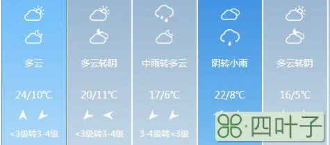 近30天西安天气预报未来40天天气预报查询