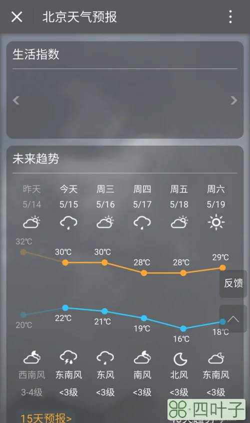 天气预报40天查询罗平罗平九龙天气预报40天