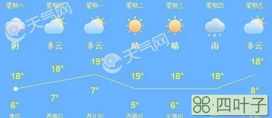 北京地区未来30天天气预报10月北京天气