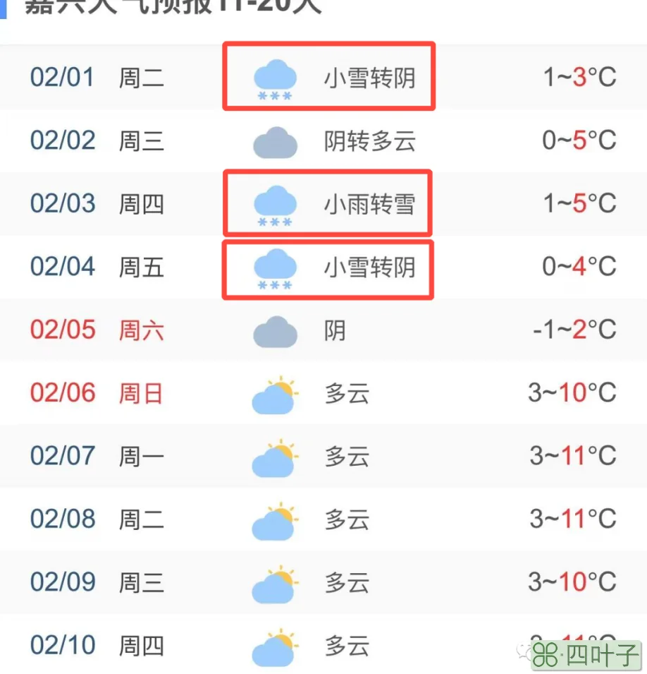 近七天天气查询未来7天天气预报查询