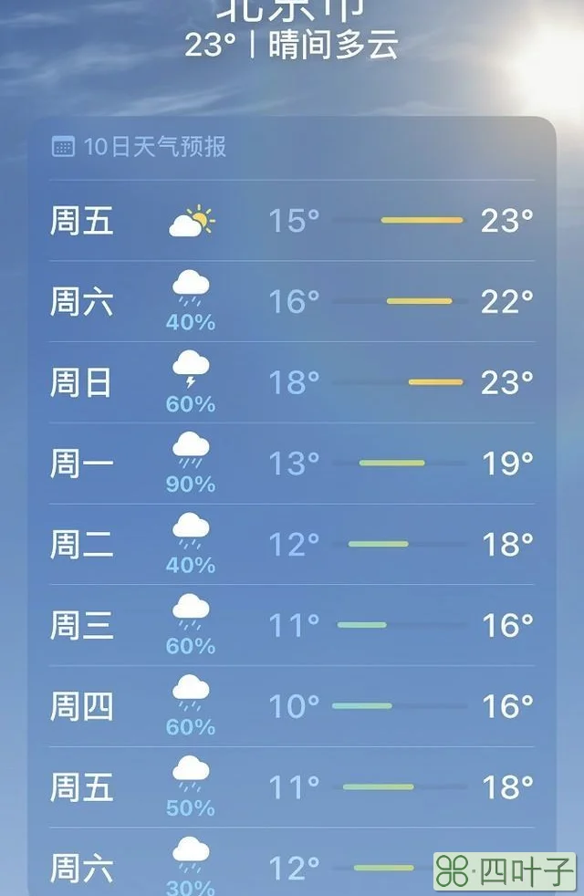 北京天气查询今天北京天气查询一周15天