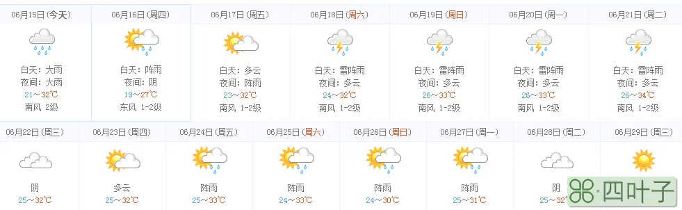 最新杭州天气15天预报杭州未来15天天气预报
