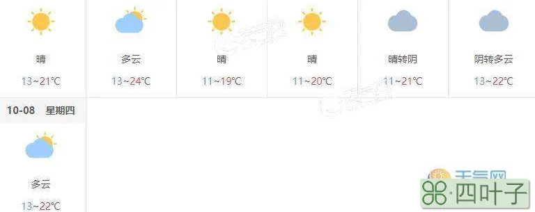 北京一周的天气预报西安天气