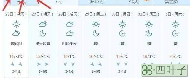 未来10天海南天气海口天气预报