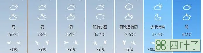 西安60天天气预报查询天气查询60天