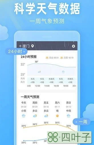 下载中央天气预报最新版中央天气预报无广告版