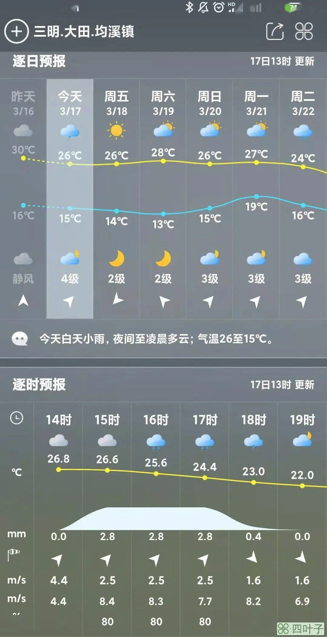 福建13-19日天气预报福建东山岛天气预报