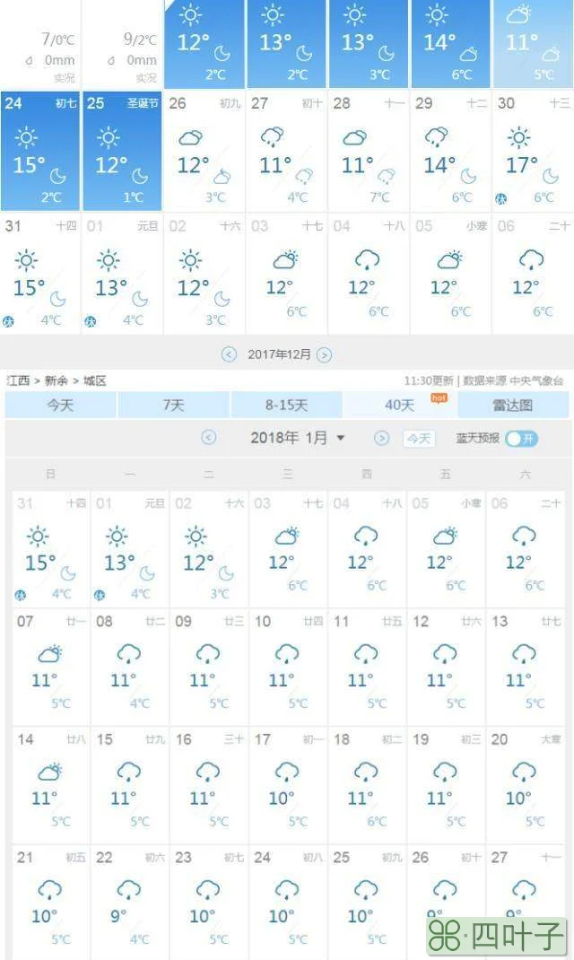 江西新余天气预报新余未来三天天气预报