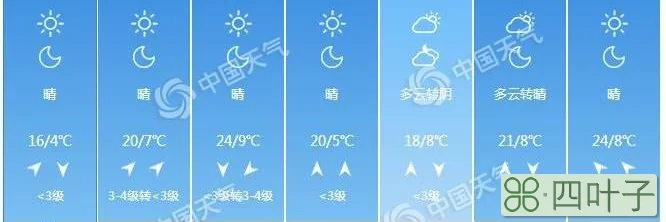 北京明后两天天气北京明日天气预报