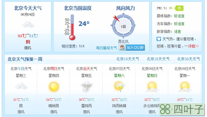 北京天气预报近15天最近15天的天气预报