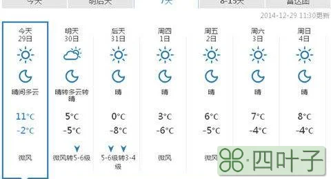 北京 天气预报查询一周15天北京未来30天天气预报